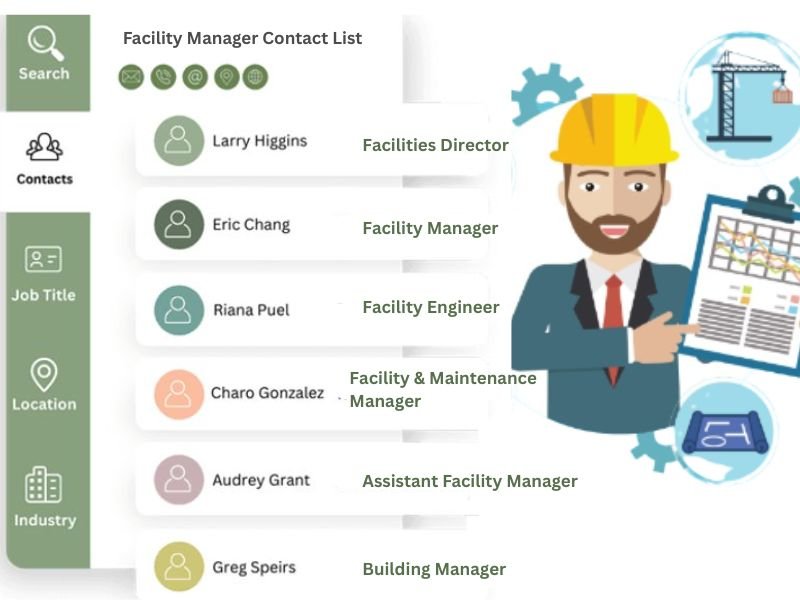 Facility Manager Email List